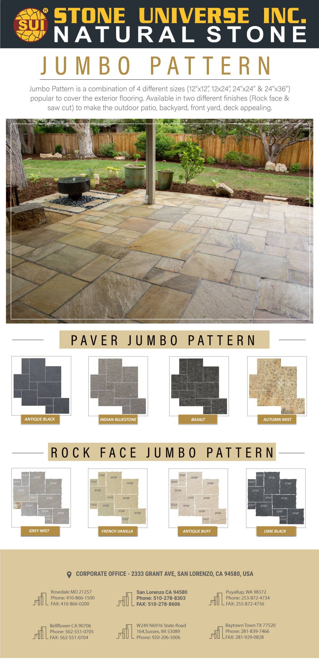 jumbo pattern stone